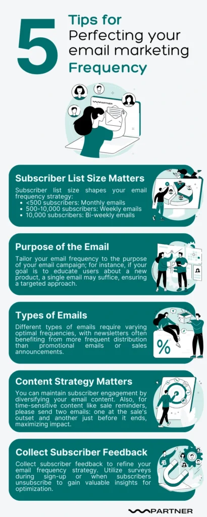Infographic with 5 tips for  email marketing frequency